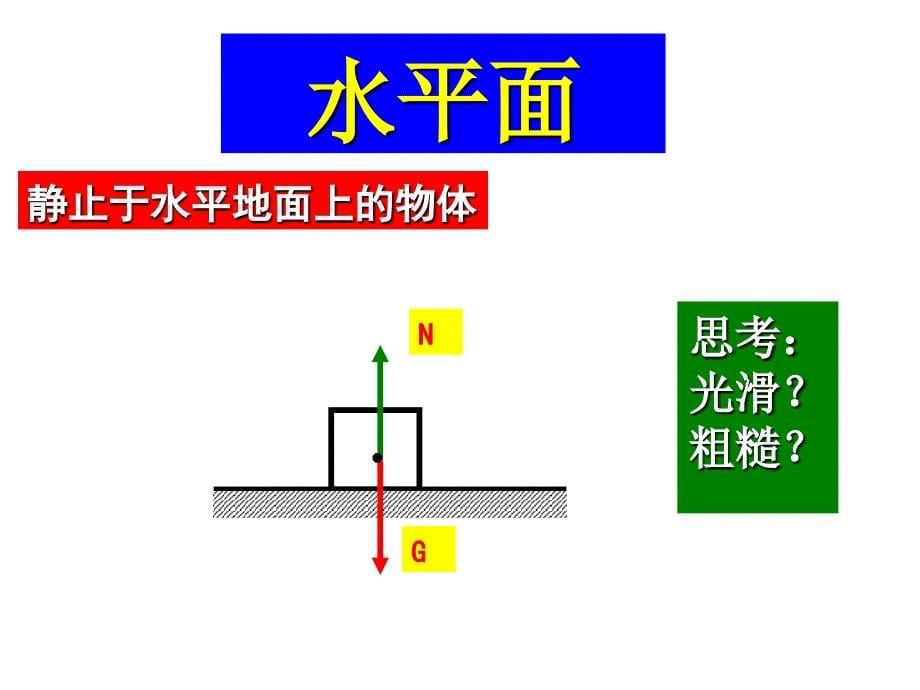 受力分析与受力图_第5页