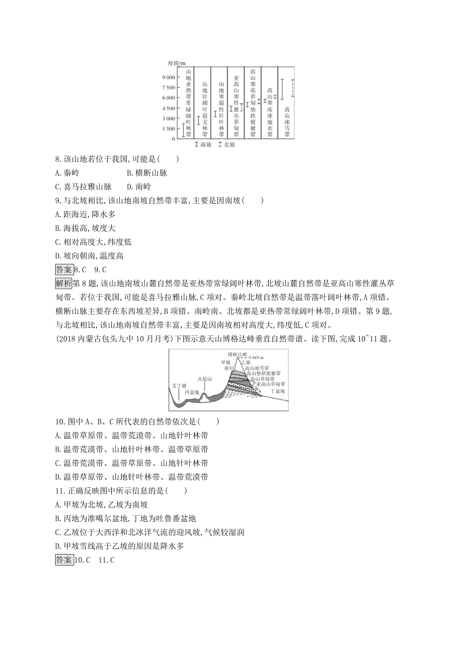 （山东专用）2022年高考地理一轮复习 第六章 自然地理环境的整体性与差异性 课时规范练15 自然地理环境的差异性 新人教版_第3页