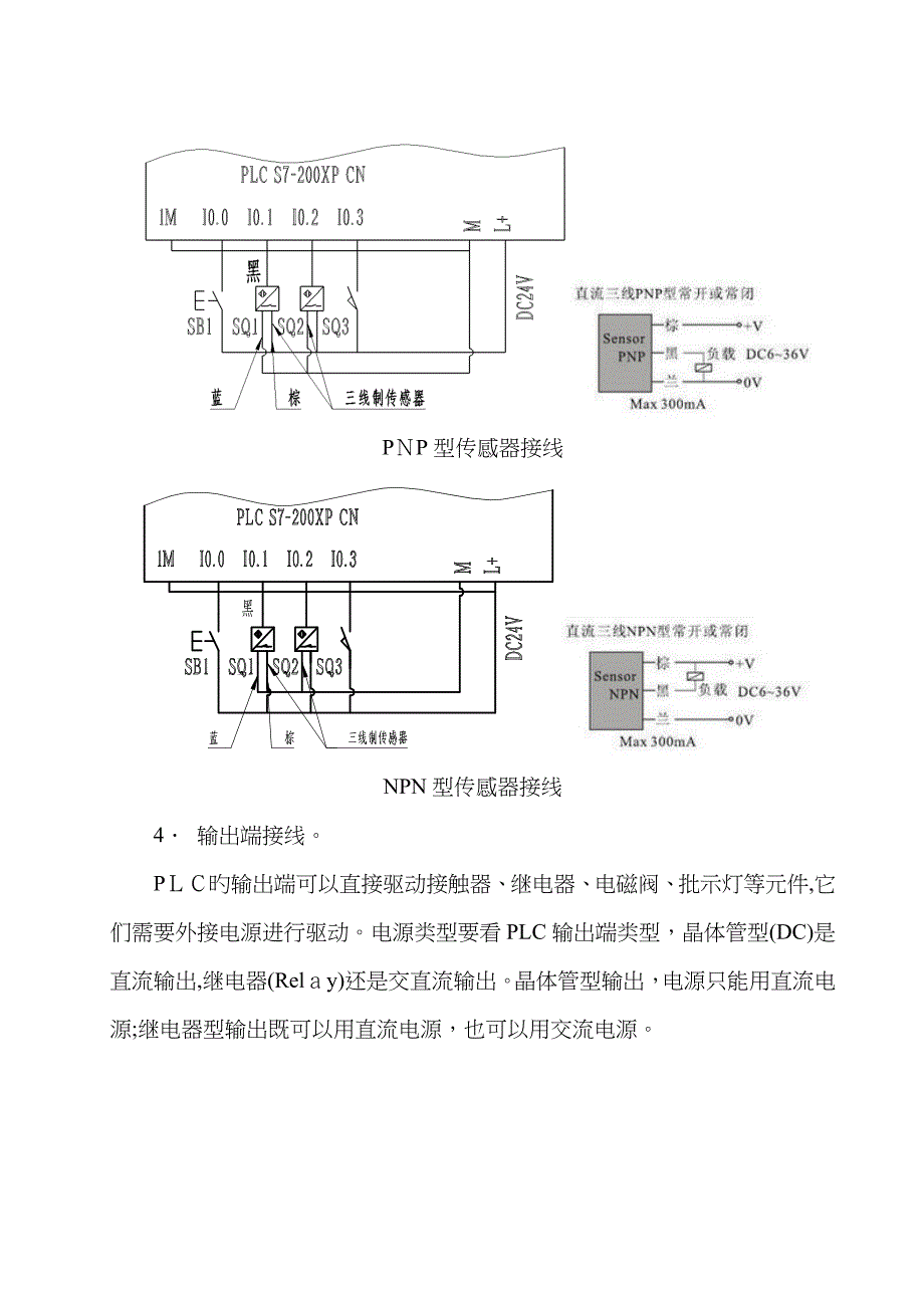 PLC外部接线方法_第2页