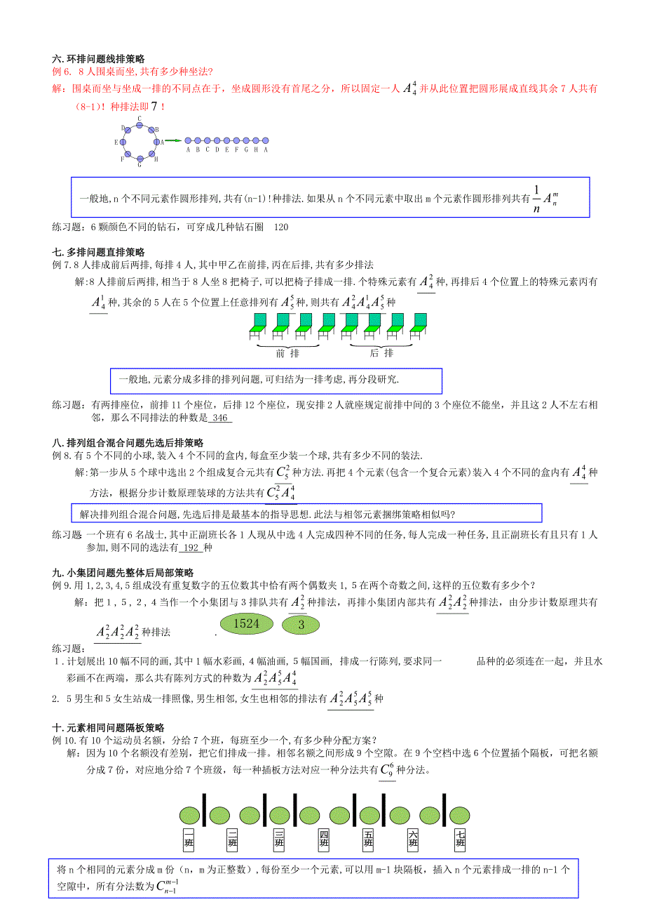 高中数学排列组合经典题型全面总结版_第2页