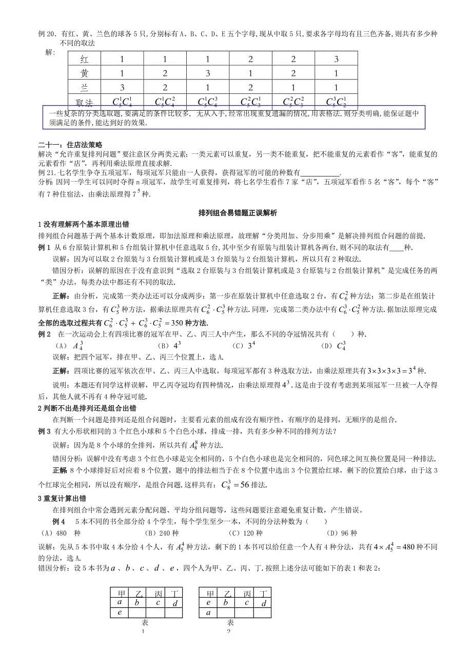 高中数学排列组合经典题型全面总结版_第5页