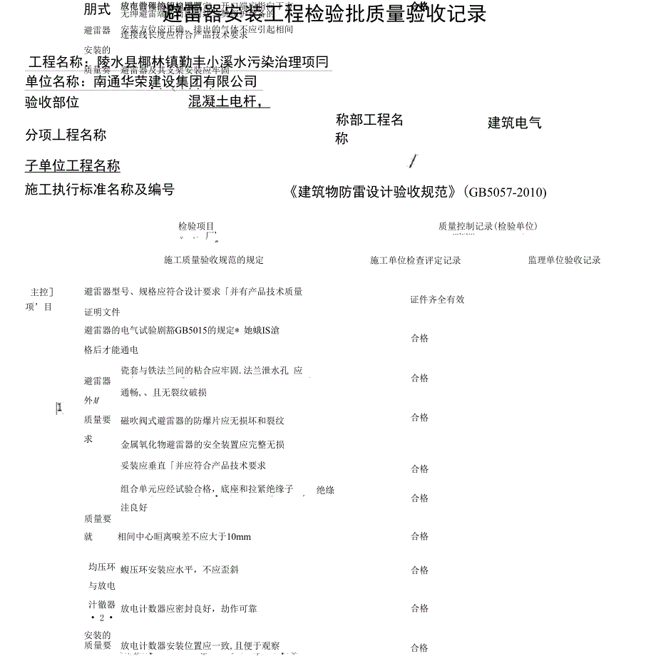 避雷器安装工程检验批质量验收记录_第1页