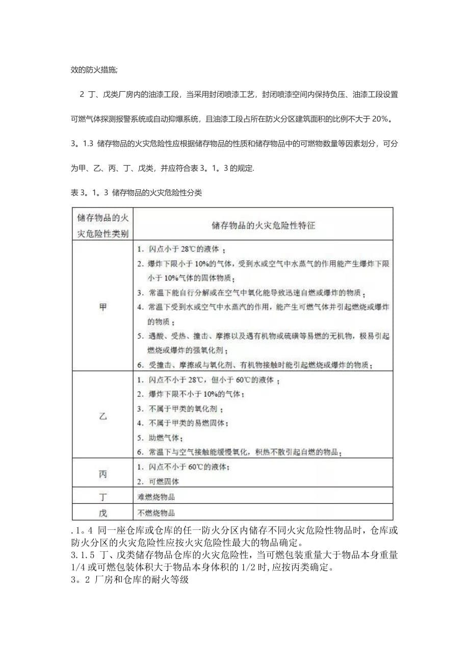 38建筑设计防火规范2018年修改_第5页