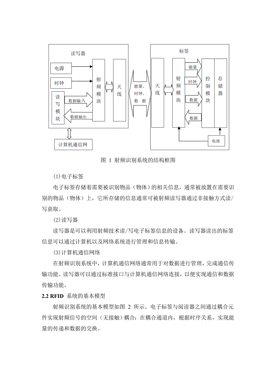 基于RFID 的智能停车场管理系统设计_第2页