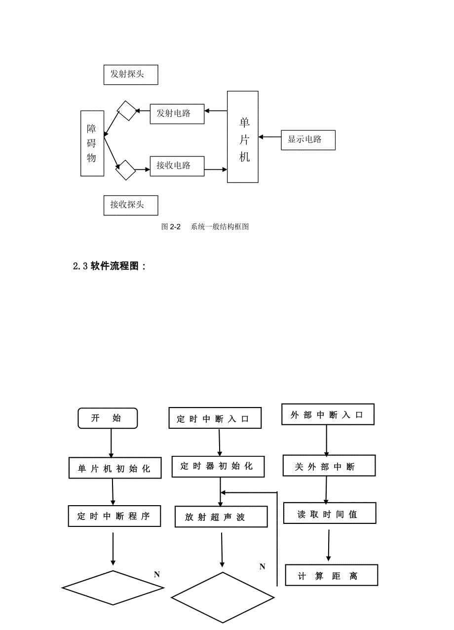 超声波测距仪课程设计_第5页