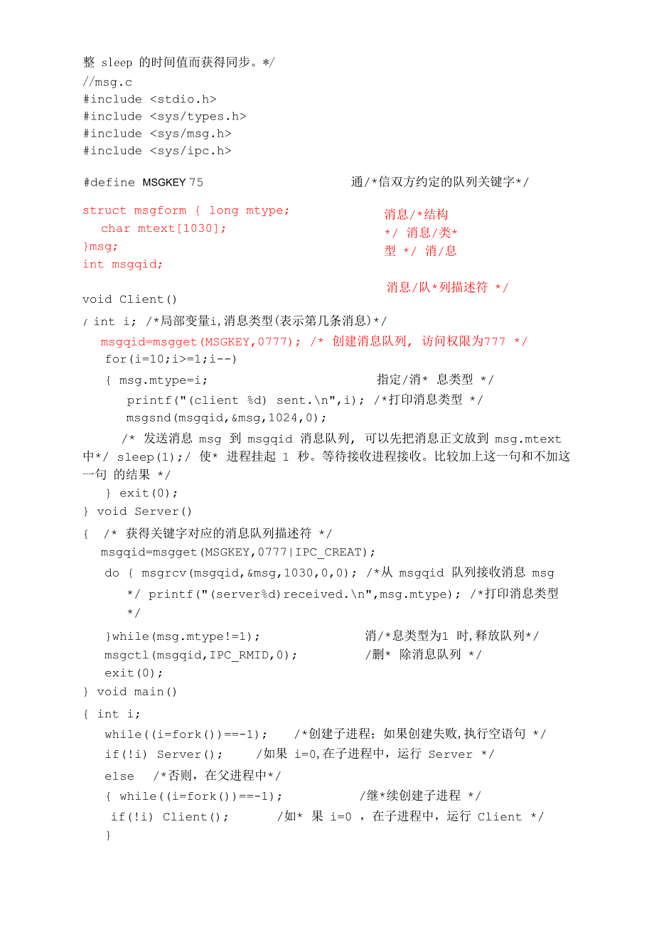 进程的消息通信_第3页