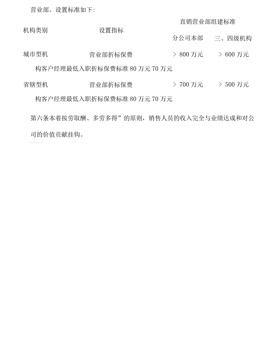 保险公司绩效考核办法_第2页