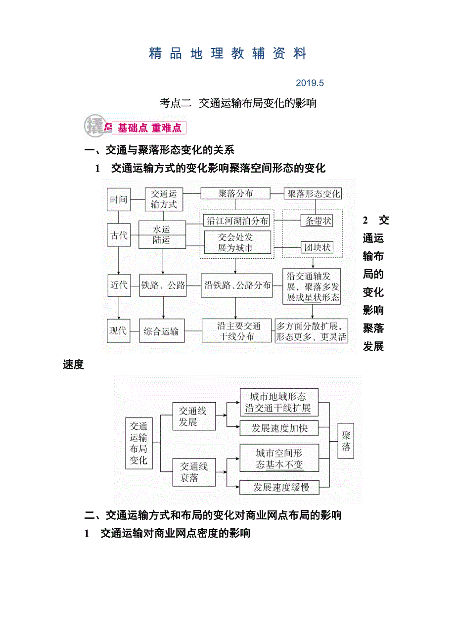 【学霸优课】高考二轮：16.2交通运输布局变化的影响教学案含答案_第1页