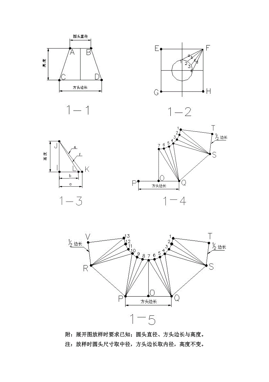 天方地圆放样步骤(修改版绝对管用)_第2页