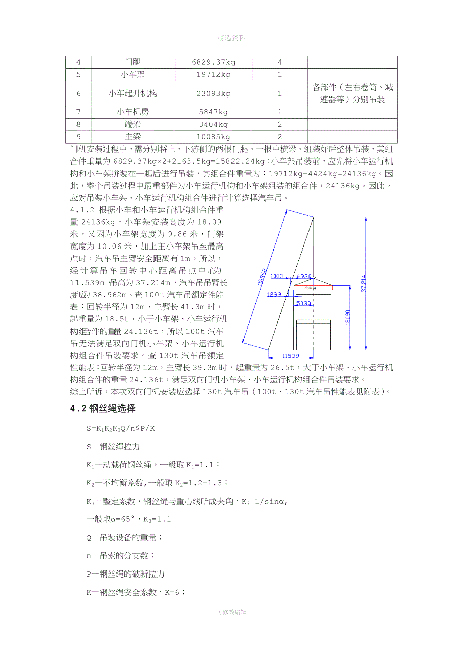 飞仙关水电站2&#215;630KN坝顶双向门机安装方案.doc_第5页