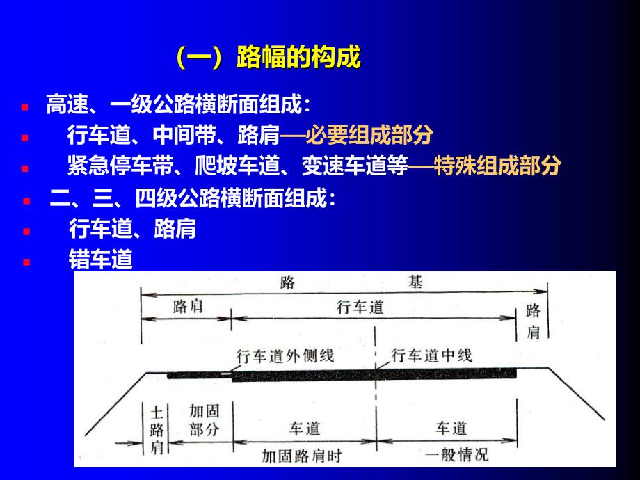 道路勘测设计第11讲横断面设计41新_第3页