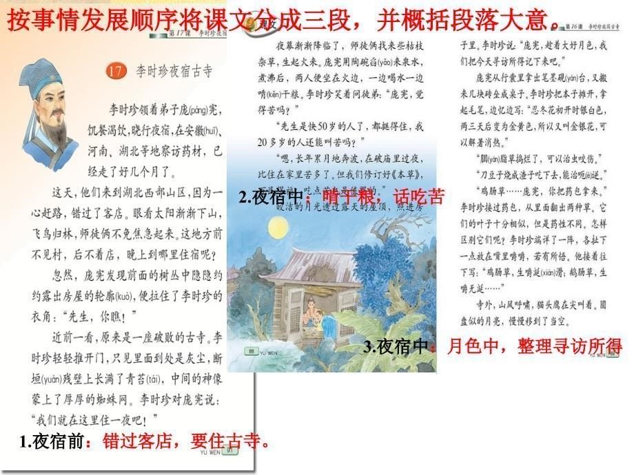 29、李时珍夜宿古寺第一二课时(优秀课件)_第5页