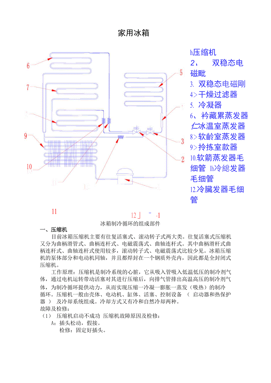 小型制冷设备原理与维修论文_第1页