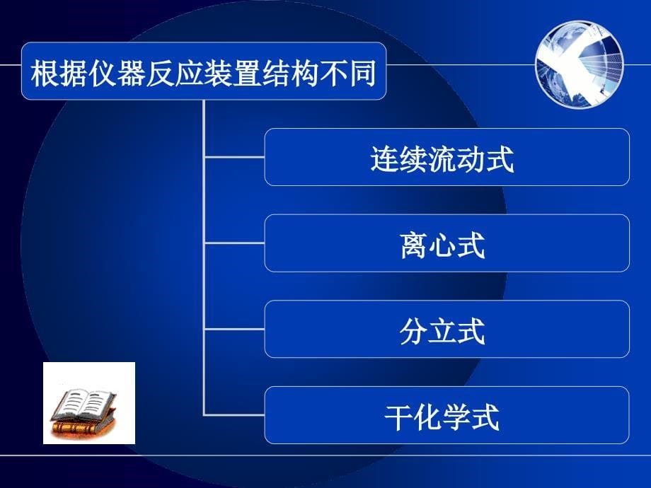 全自动生化分析仪课件_第5页