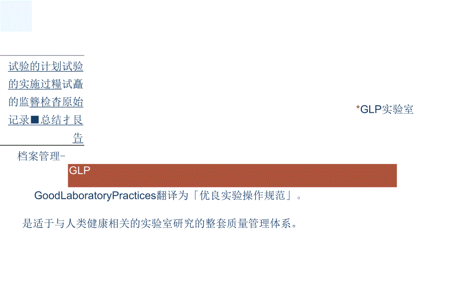GLp实验室可行性分析_第3页