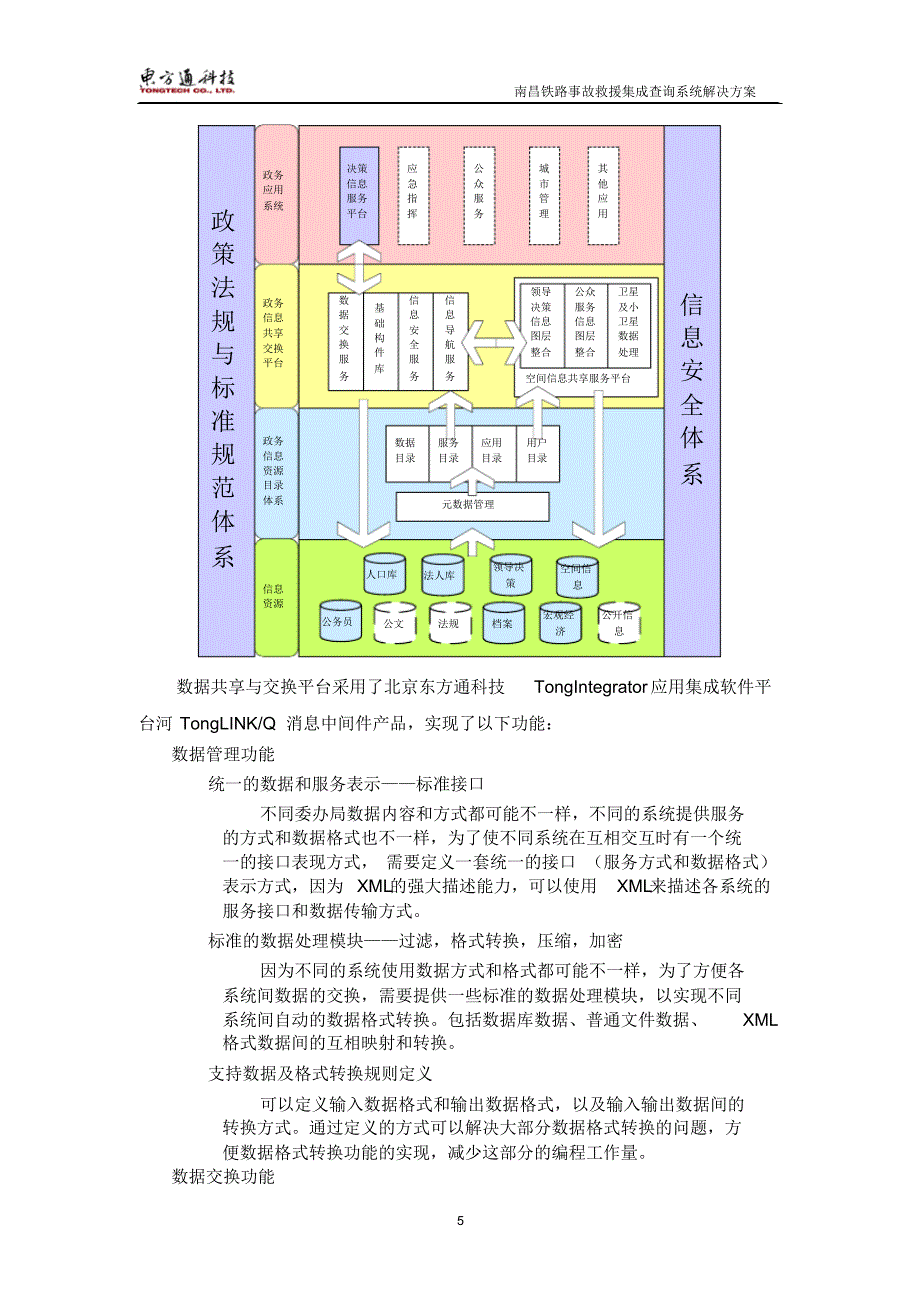 北京东方通数据集成交换平台及案例介_第5页