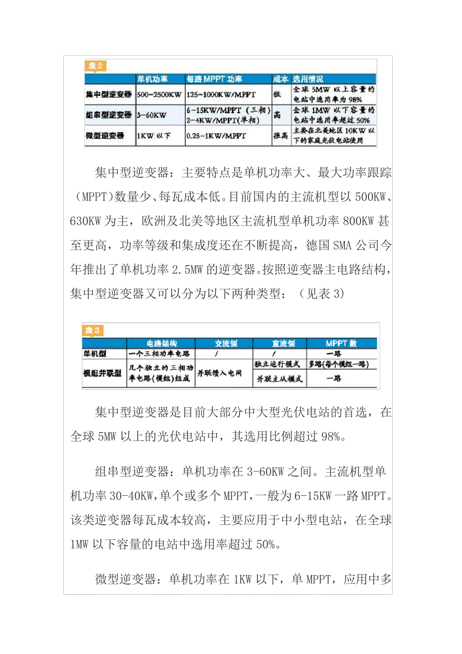 光伏电站逆变器选型指南_第3页