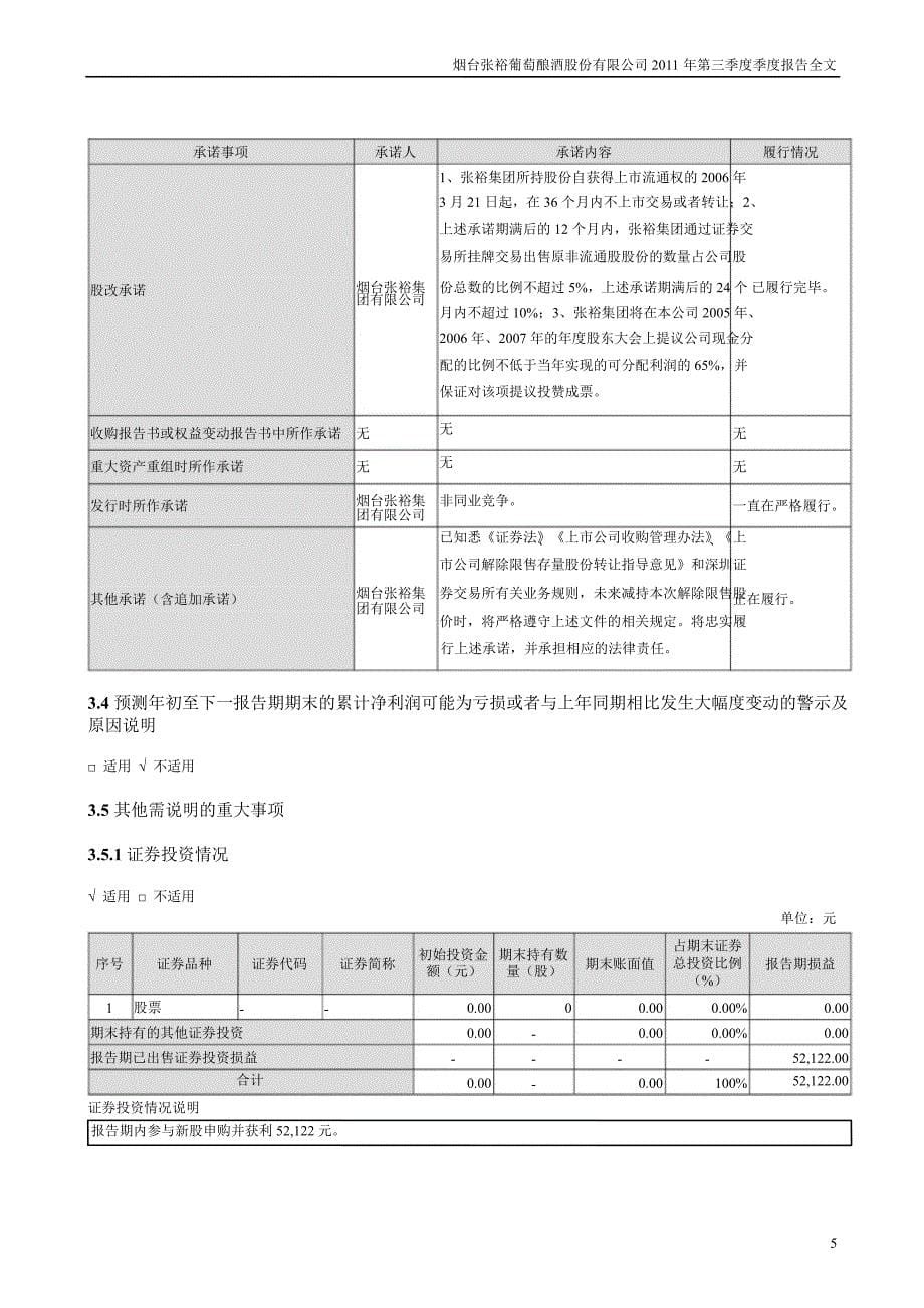 张裕第三季度报告全文_第5页