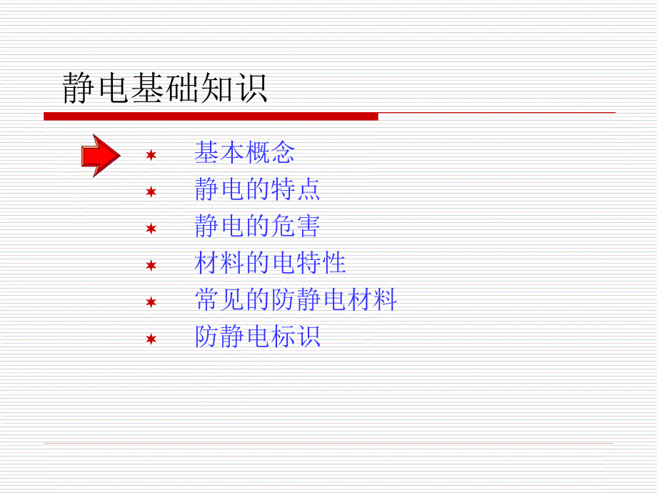 静电防护ESD培训教材客户类_第4页