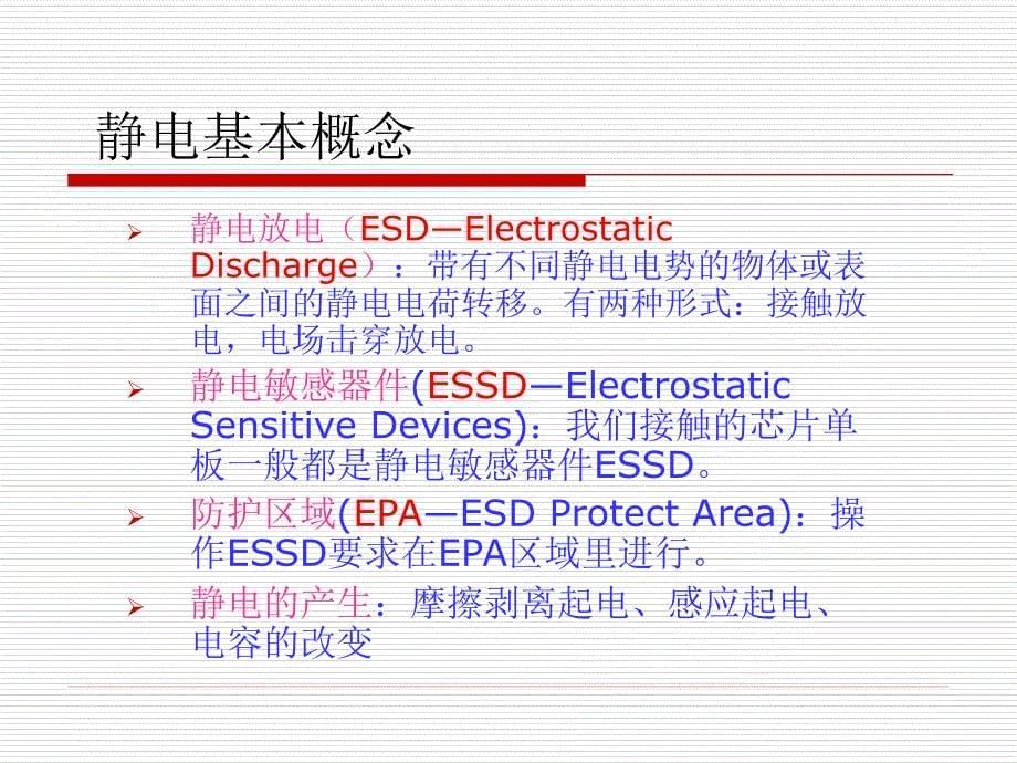 静电防护ESD培训教材客户类_第5页