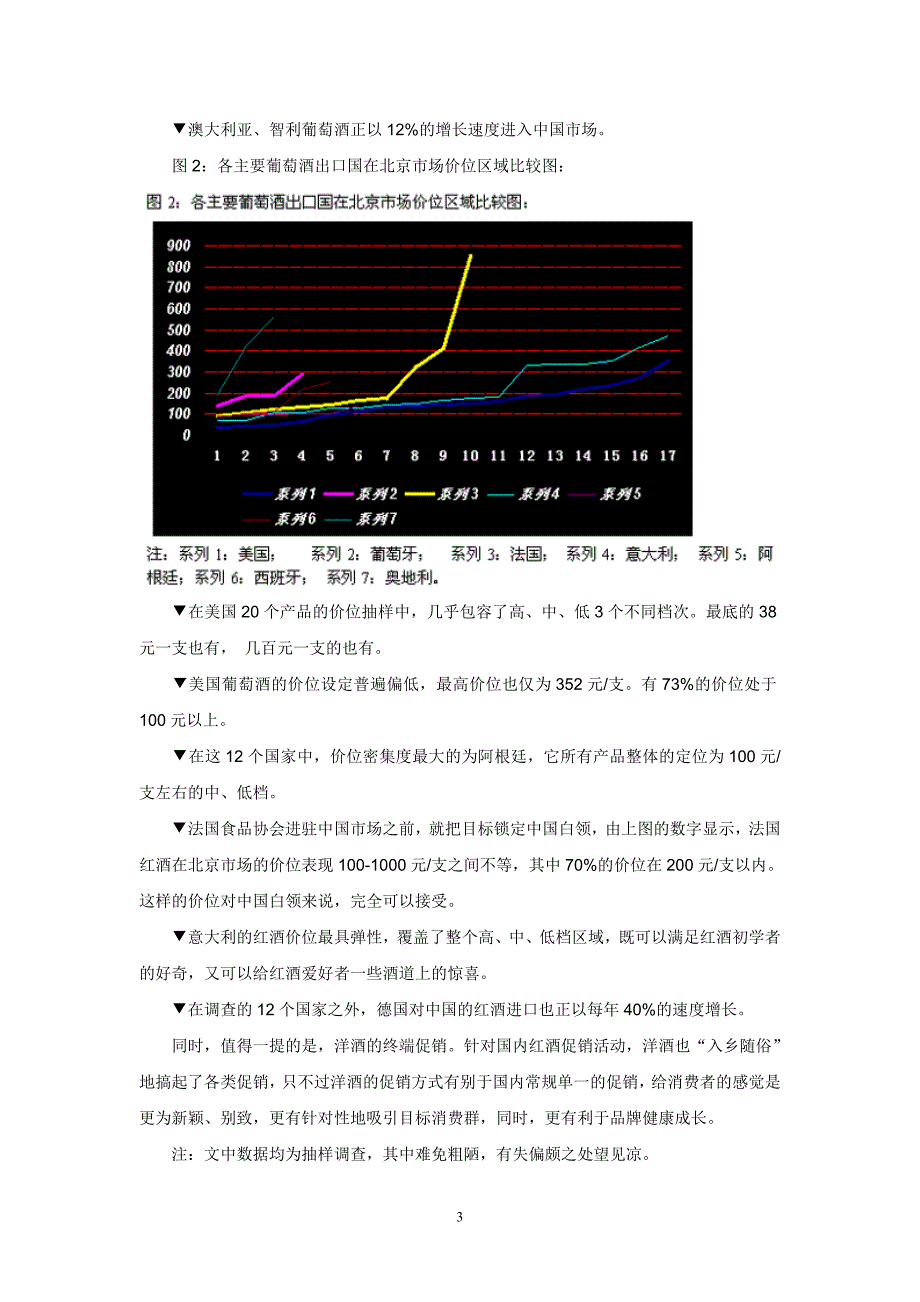 《商业计划-可行性报告》北京红酒市场调查分析之一8_第3页