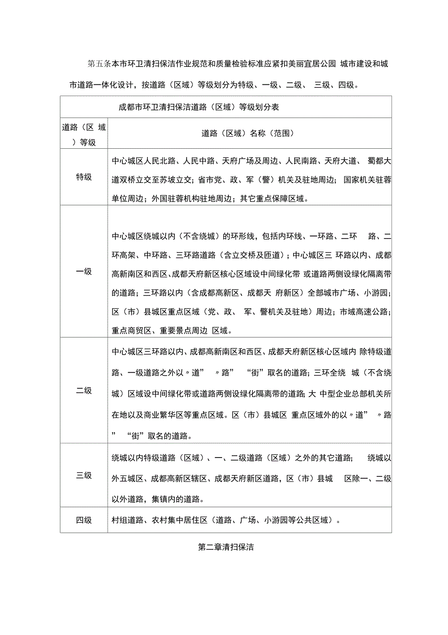 环卫清扫保洁精细化作业规则_第2页