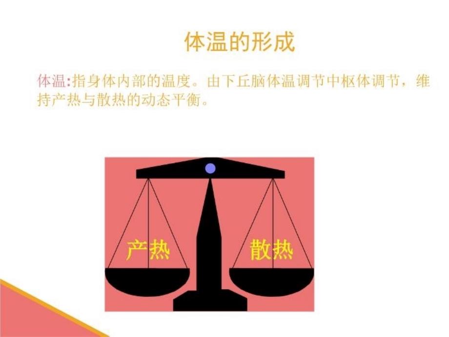 最新发热的护理年10月科室新护士培训ppt课件_第4页