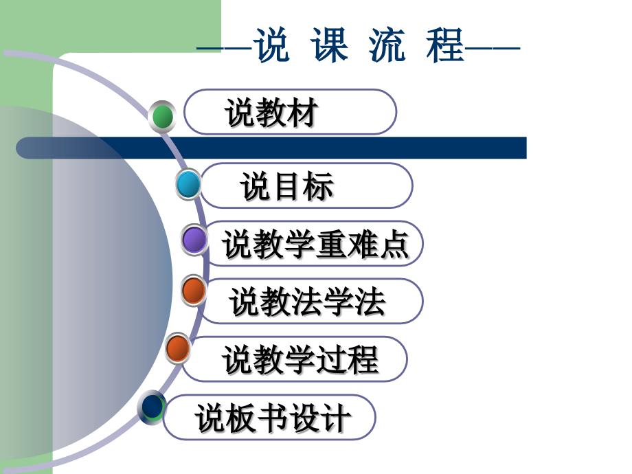 组合图形面积的说课PPT_第2页