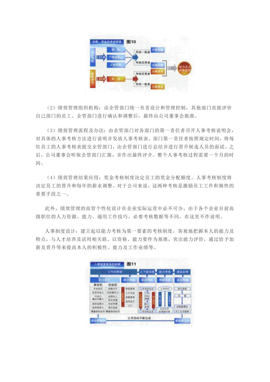 体制下的企业人力资源规_第4页