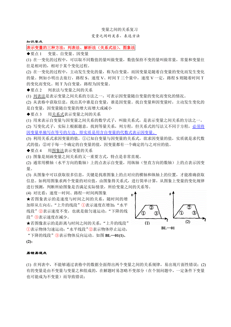 变量之间的关系知识点_第1页