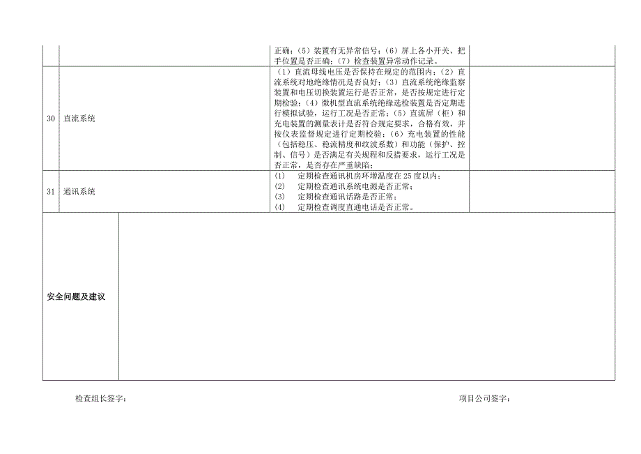 设备管理专项检查表(热电厂、水电站)_第4页