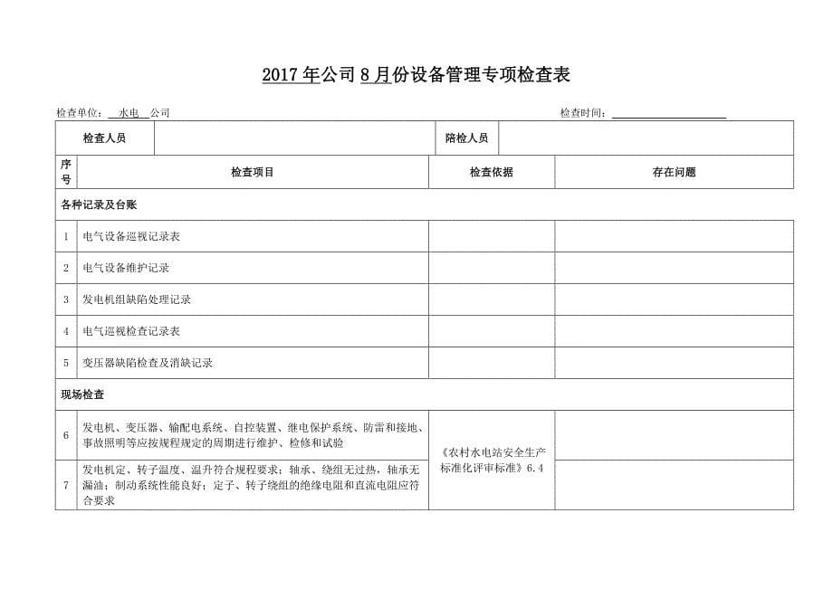 设备管理专项检查表(热电厂、水电站)_第5页