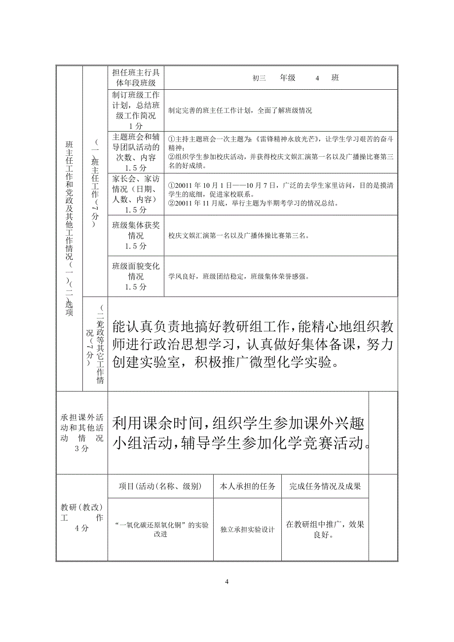 福建省中小学教师职务考评登记表李笑梁填写_第4页