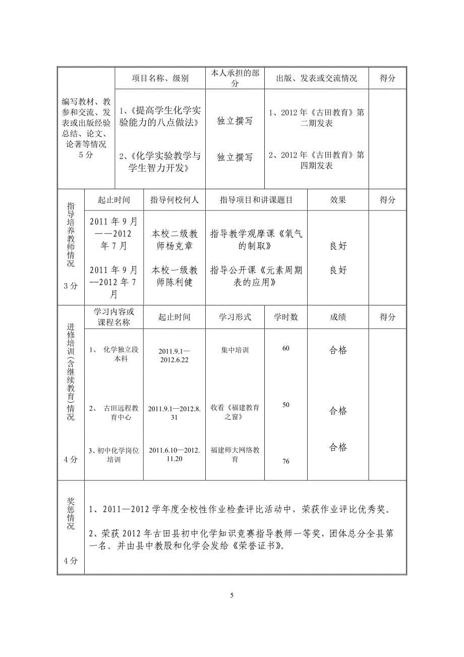 福建省中小学教师职务考评登记表李笑梁填写_第5页