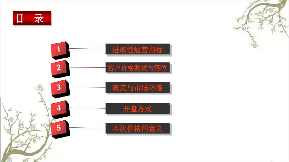 万科金色城品价格制定及营销方案课件_第2页