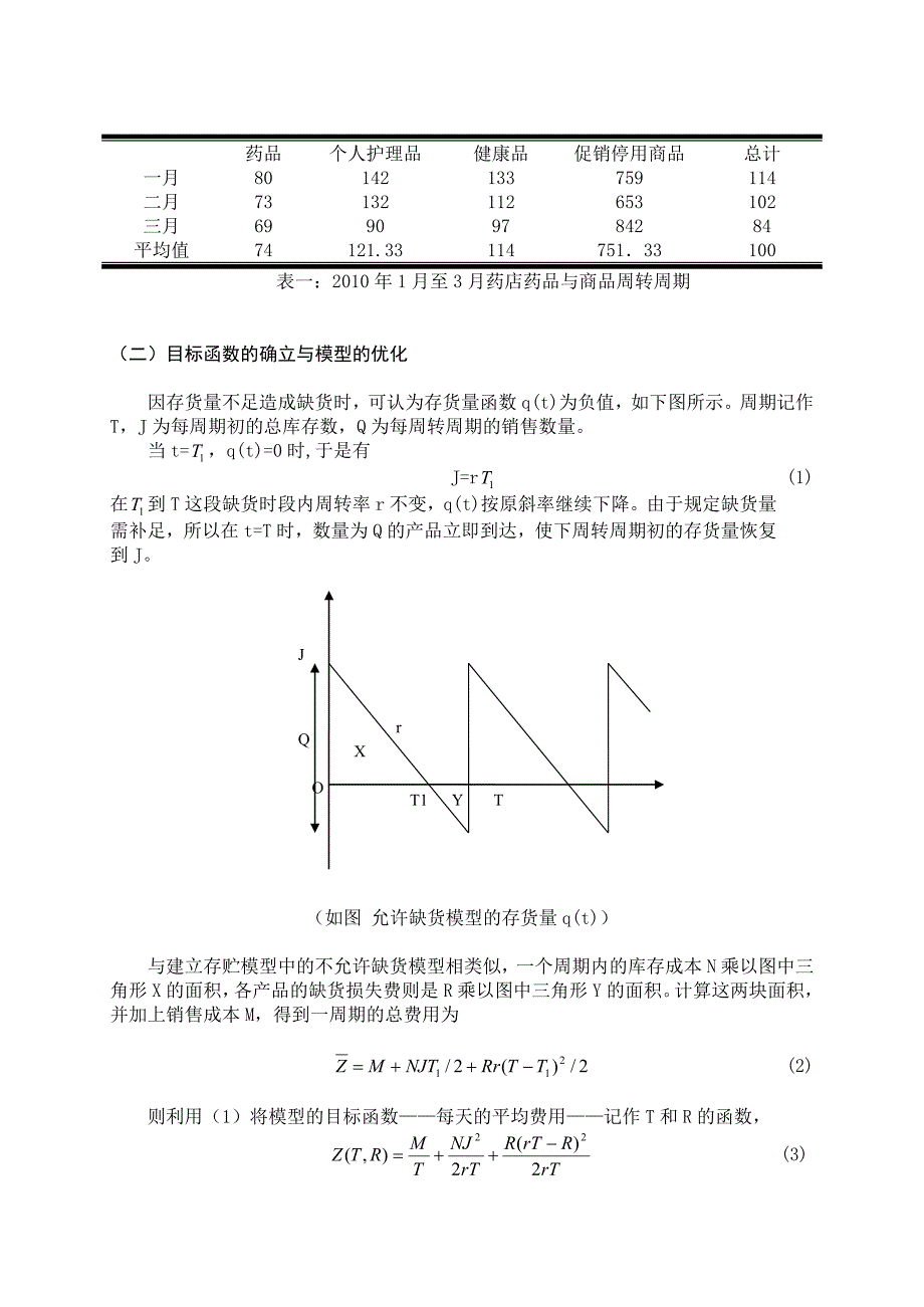 药品采购计划_第4页