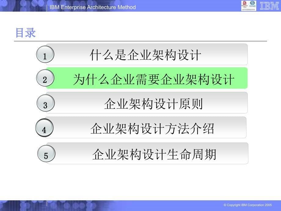 企业架构设计概述(IBM)_第5页