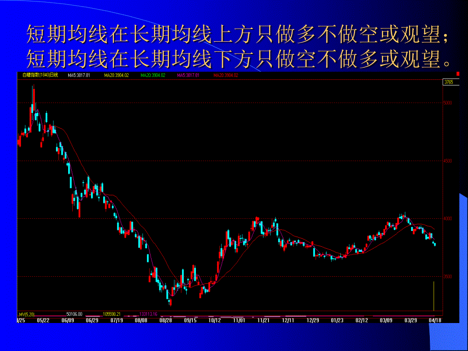 资金管理与风险控制以及系统化交易在实践中的应用新_第3页