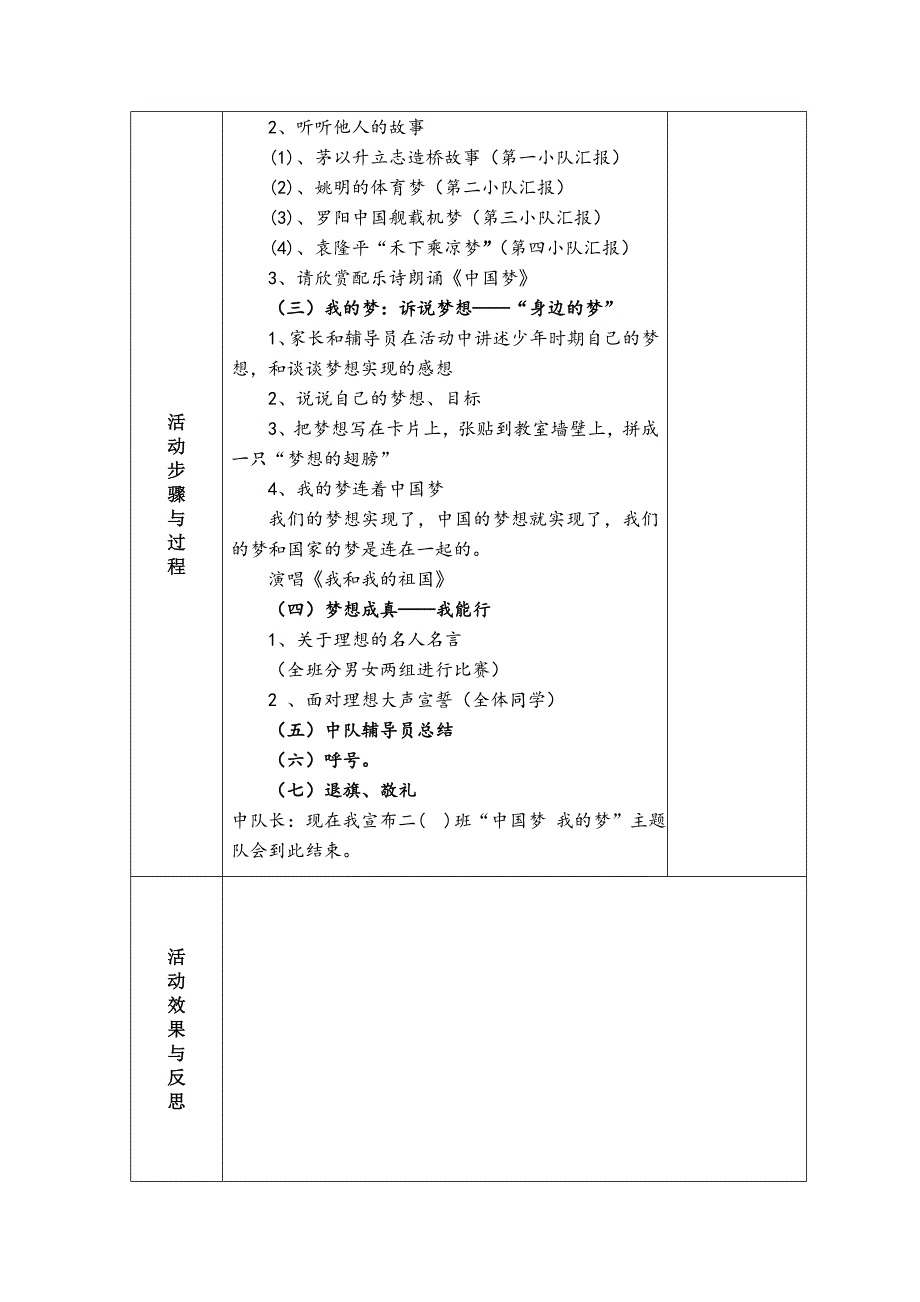 小学少先队活动课程集备教案_第2页