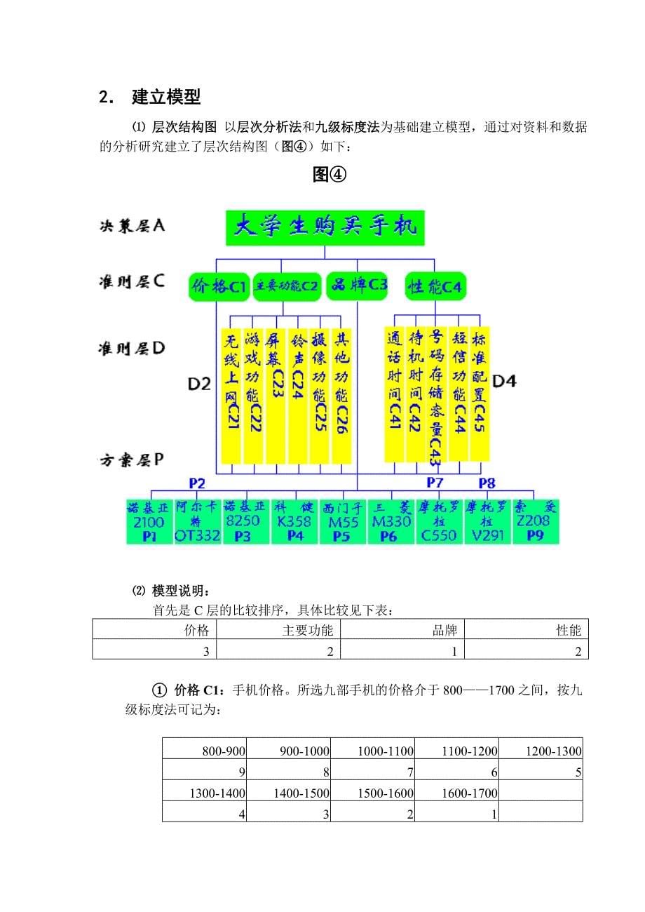 层次分析法具体实例2.doc_第5页