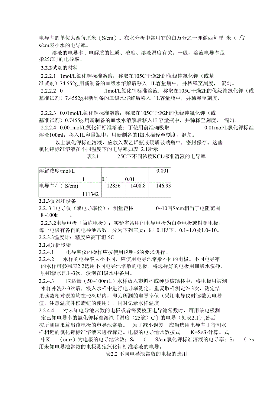 水质化验工规程_第3页