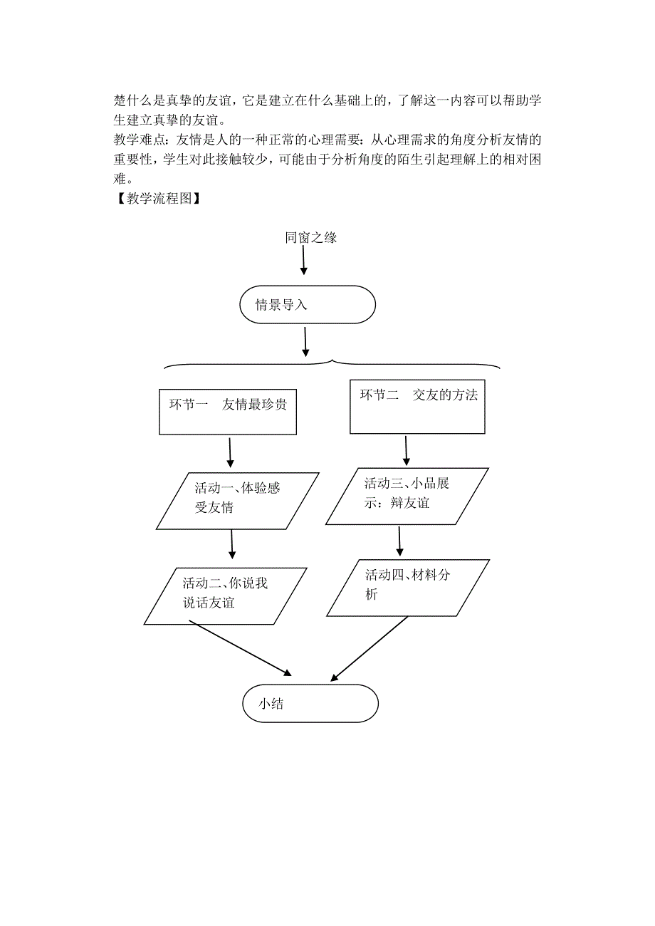 初二下册同窗之缘教学设计_第2页