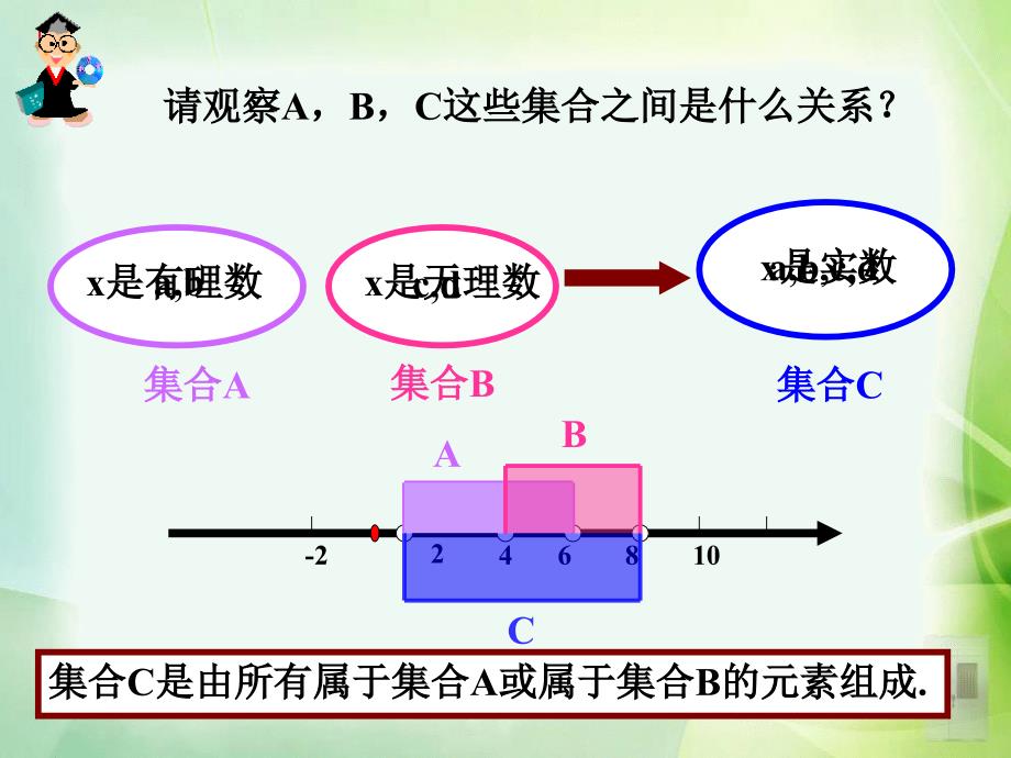 《集合的基本运算》PPT课件.ppt_第4页