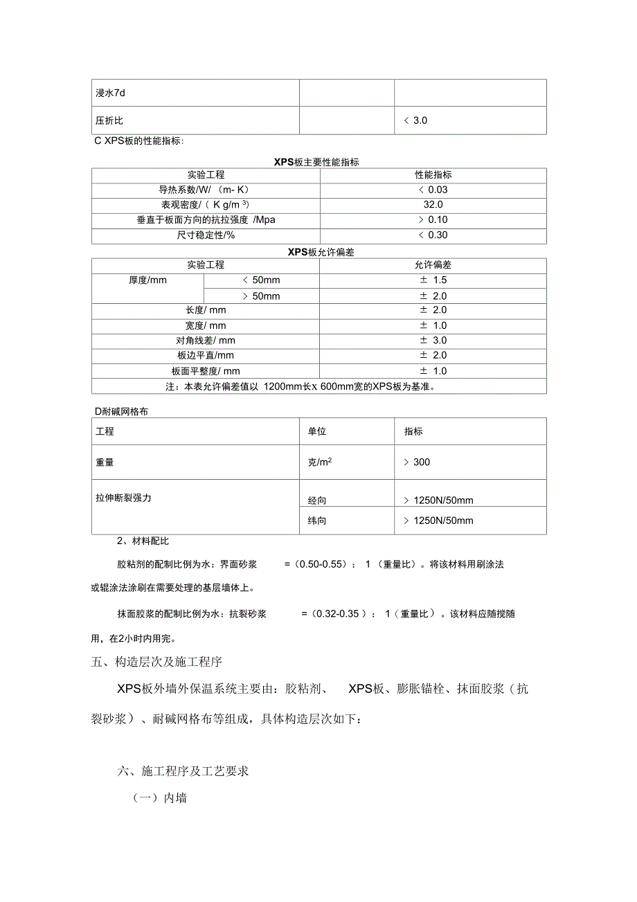 XPS墙内保温施工方案_第4页