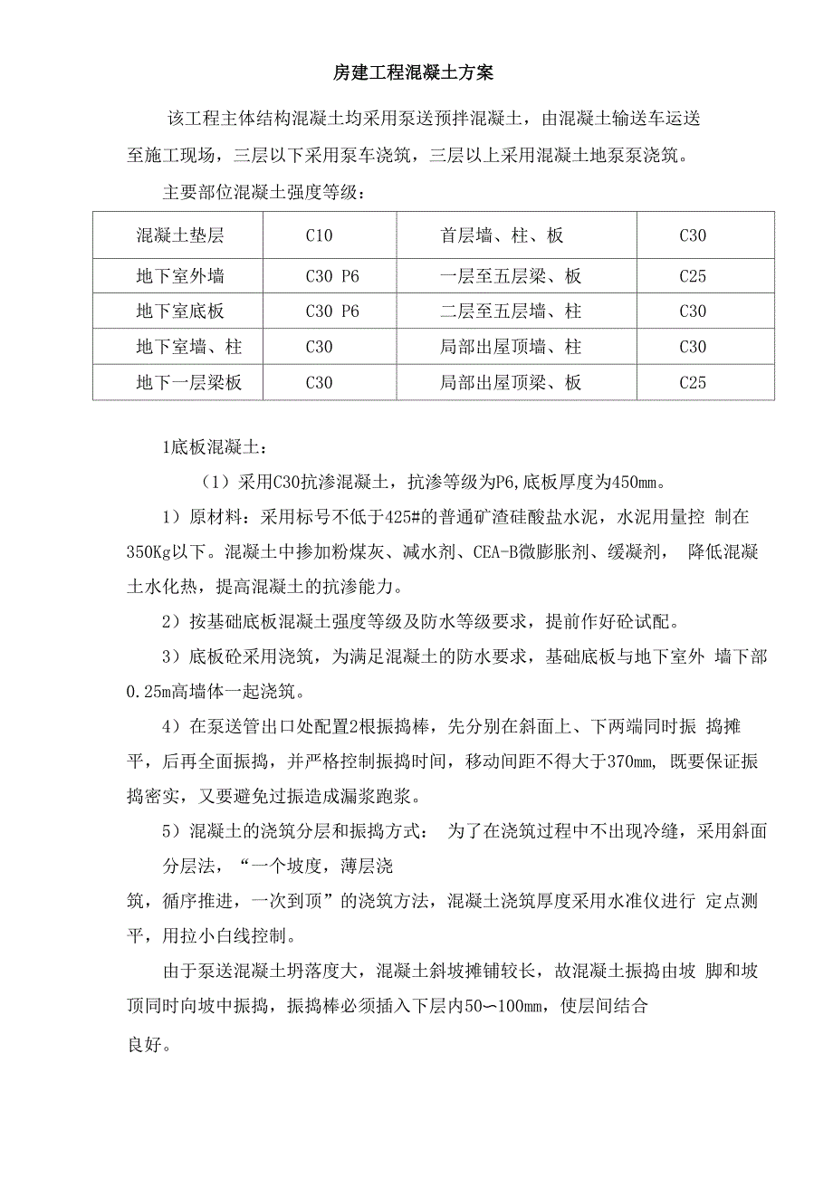 房建工程混凝土方案_第1页