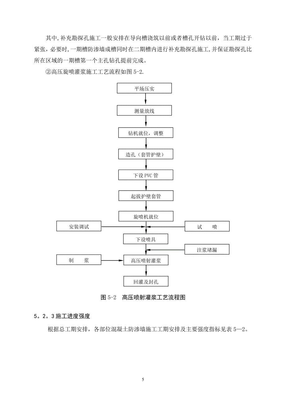 围堰基础防渗施工方案【整理范本】_第5页