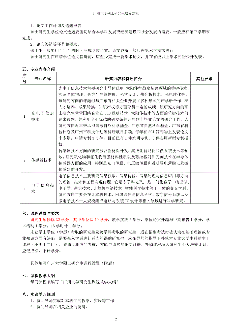 物理电子学硕士研究生培养方案_第2页