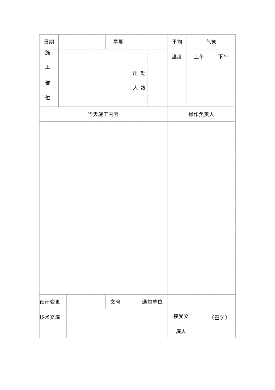 施工日志表格版_第3页