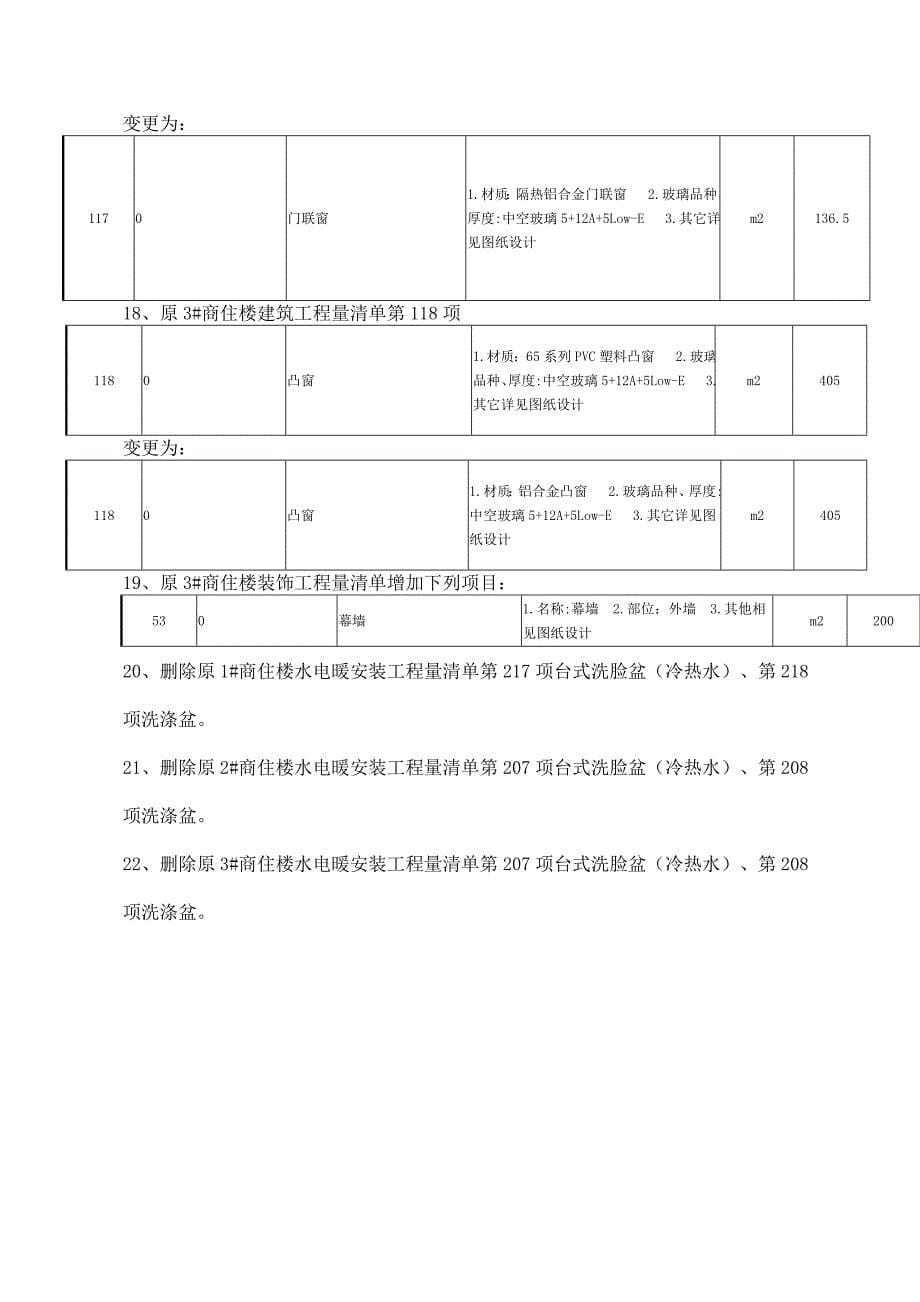 城发&#183;润园商住楼工程_第5页