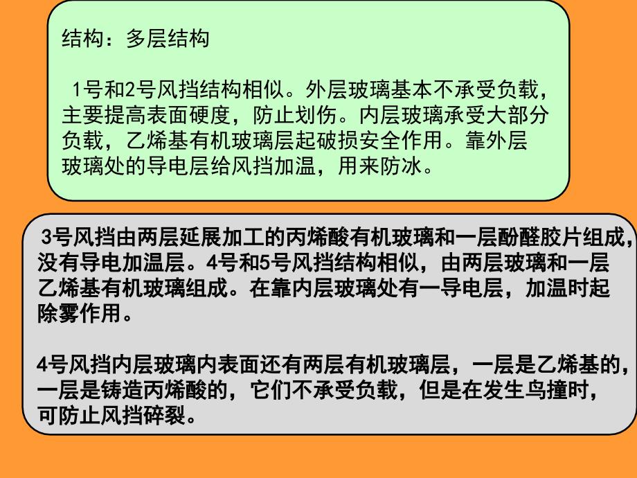 第十五部分窗户教学课件_第4页